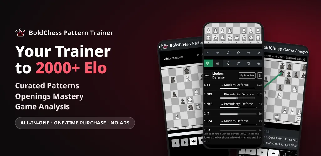 BoldChess: curated patterns, openings mastery and game analysis