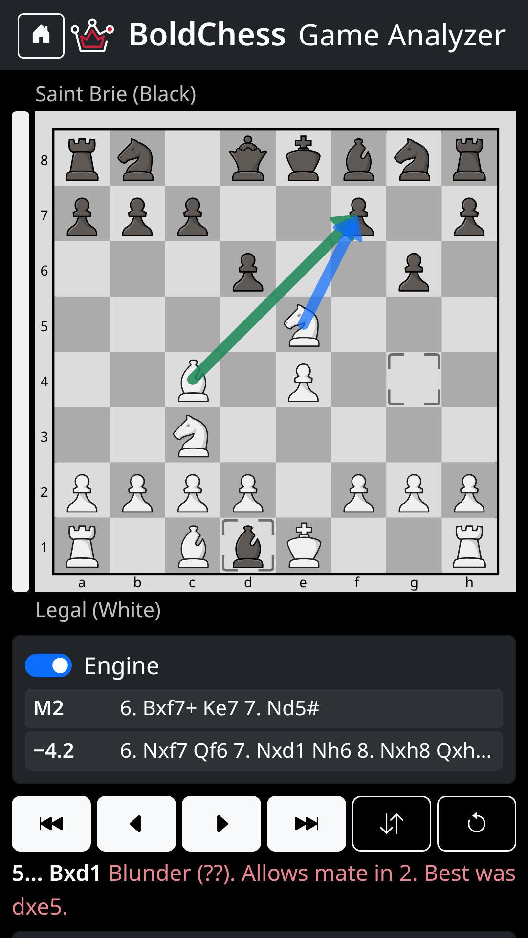 Blunder review: the analyzer flags 5... Bxd1 as a blunder that allows mate in 2 and shows the best move was dxe5